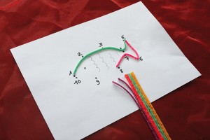 Apprendre &agrave; compter