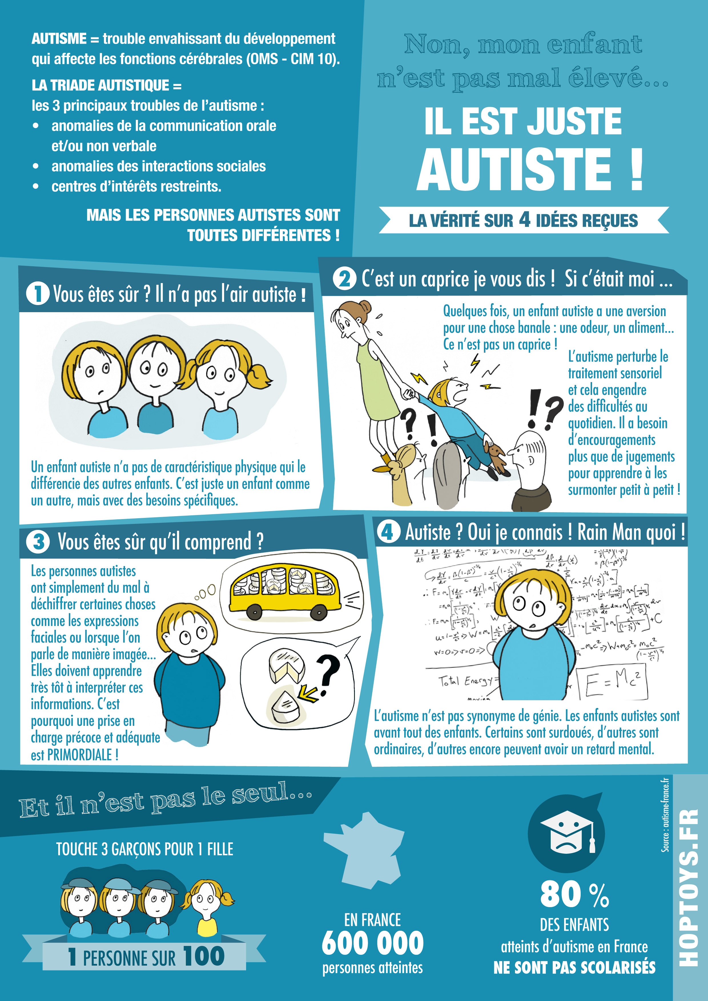 5 idées pour soutenir la journée mondiale de l'autisme
