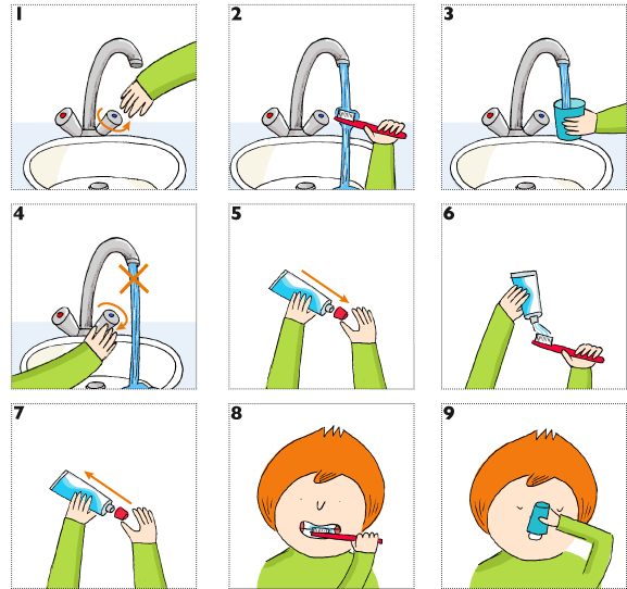 Se brosser les dents étapes par étapes