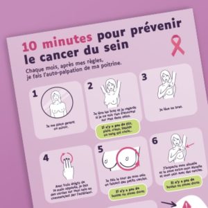 Infographie 10 minutes pour prévenir le cancer du sein Blog Hop Toys