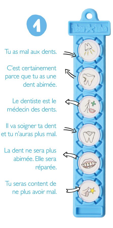 DOSSIER : L'hygiène Bucco-dentaire - Blog Hop'Toys