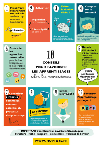 HOP'TOYS - [ INFOGRAPHIE 😬 ] A partager, et à imprimer pour à la maison,  pour la crèche, l'école…