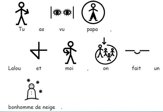 Comment Communiquer Sans Les Mots Blog Hoptoys