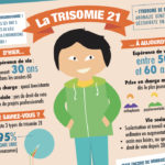 Infographie les bénéfices du sommeil Blog Hop Toys