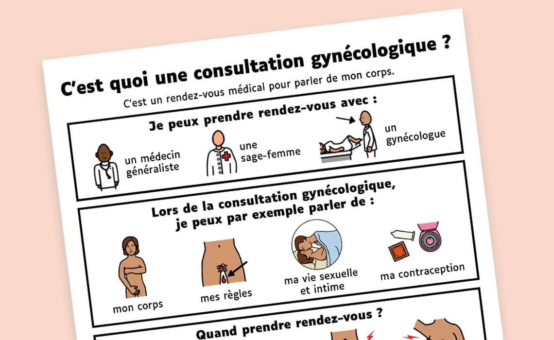 C’est quoi une consultation gynécologique ?