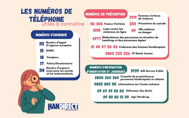Numéros de téléphone utiles