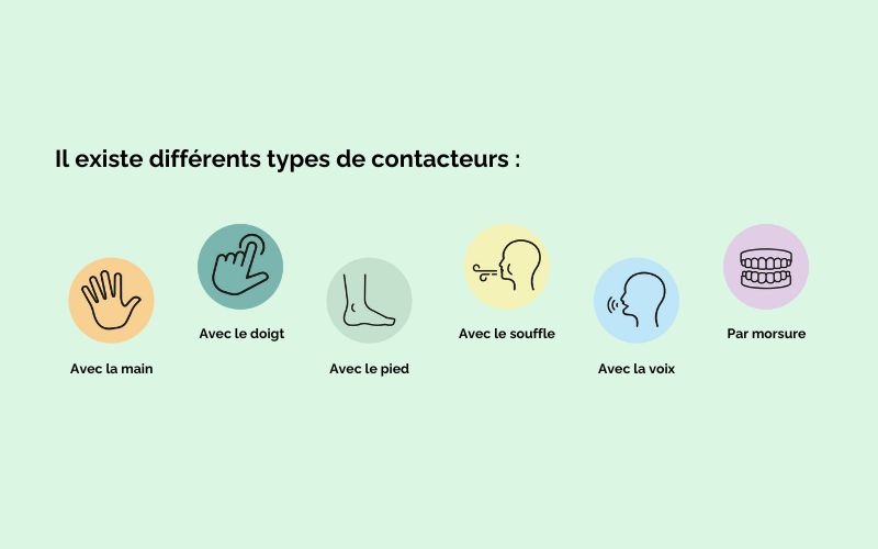 Les différents types de contacteurs